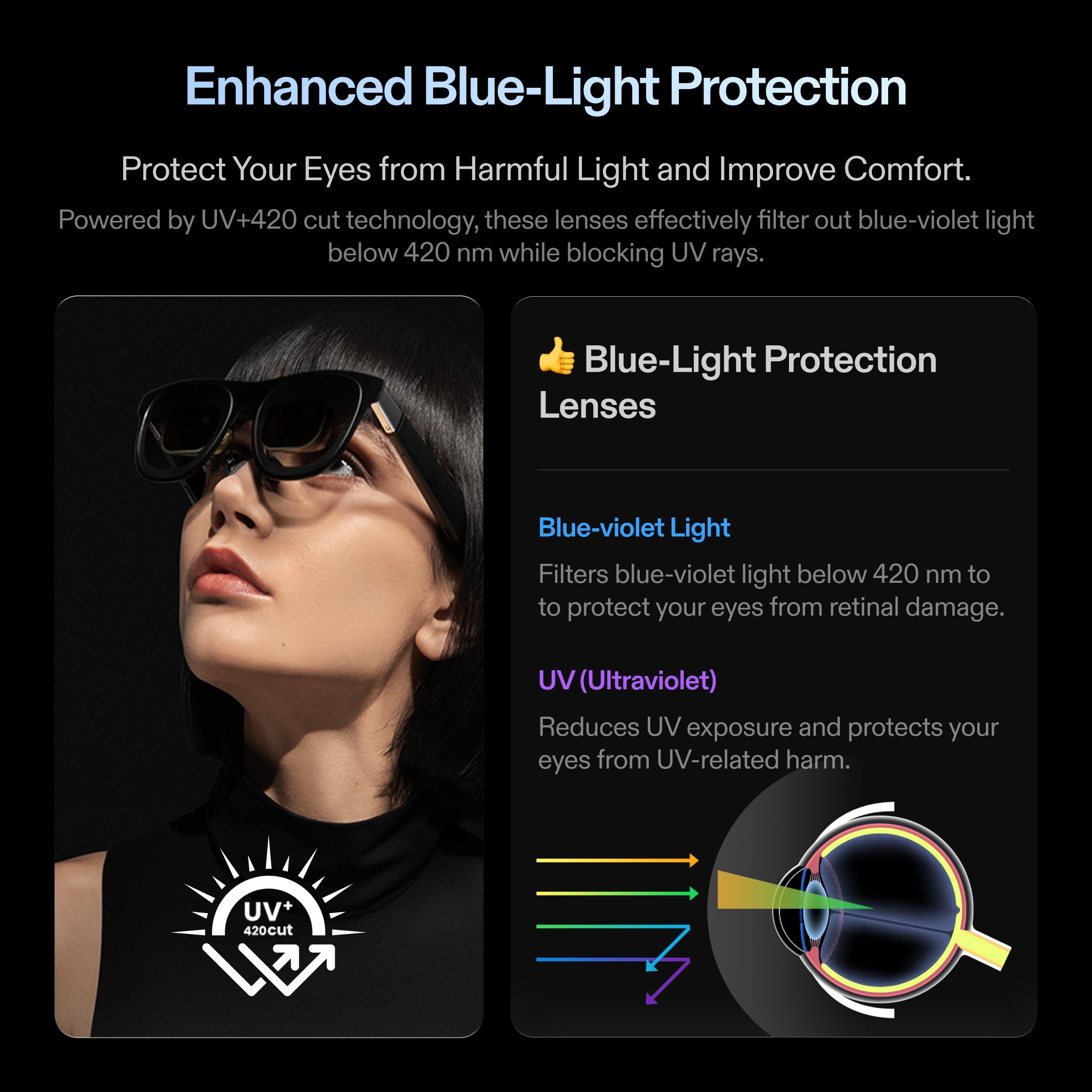 XREAL One Pro Lenzen op sterkte – XREAL EU shop